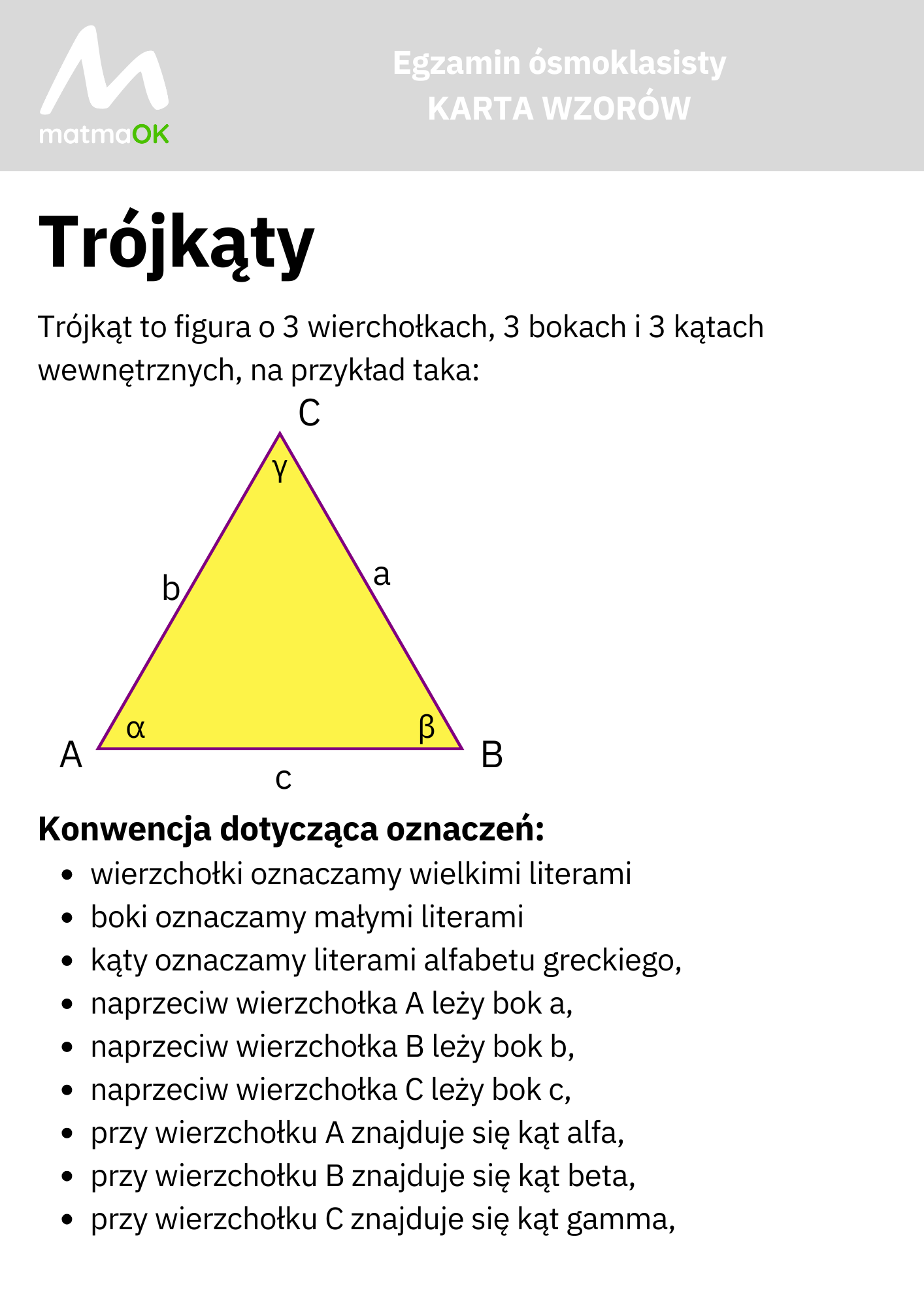 Absolutne minimum na egzamin ósmoklasisty ebook część 1