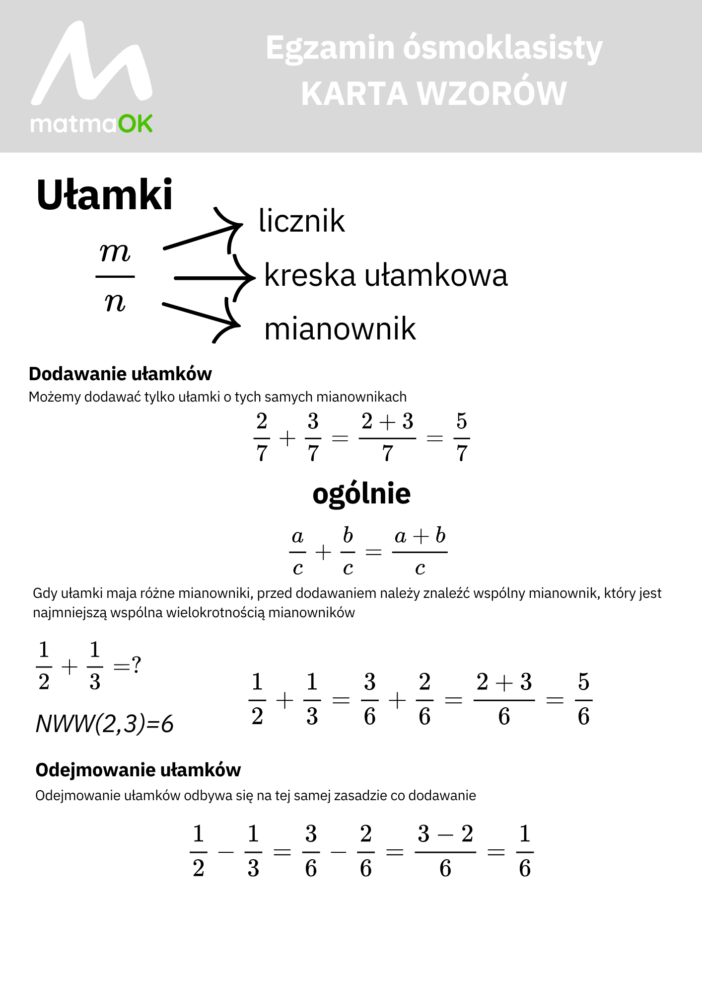 Absolutne minimum na egzamin ósmoklasisty ebook część 1