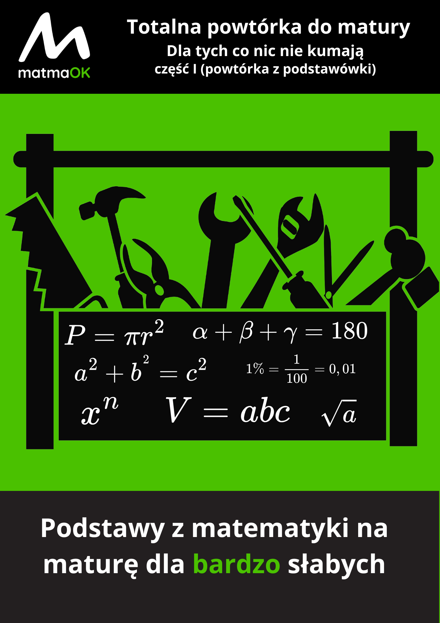 Podstawy z matematyki na maturę dla bardzo słabych