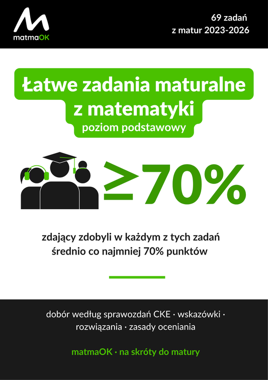 Łatwe zadania maturalne z matematyki na poziomie podstawowym