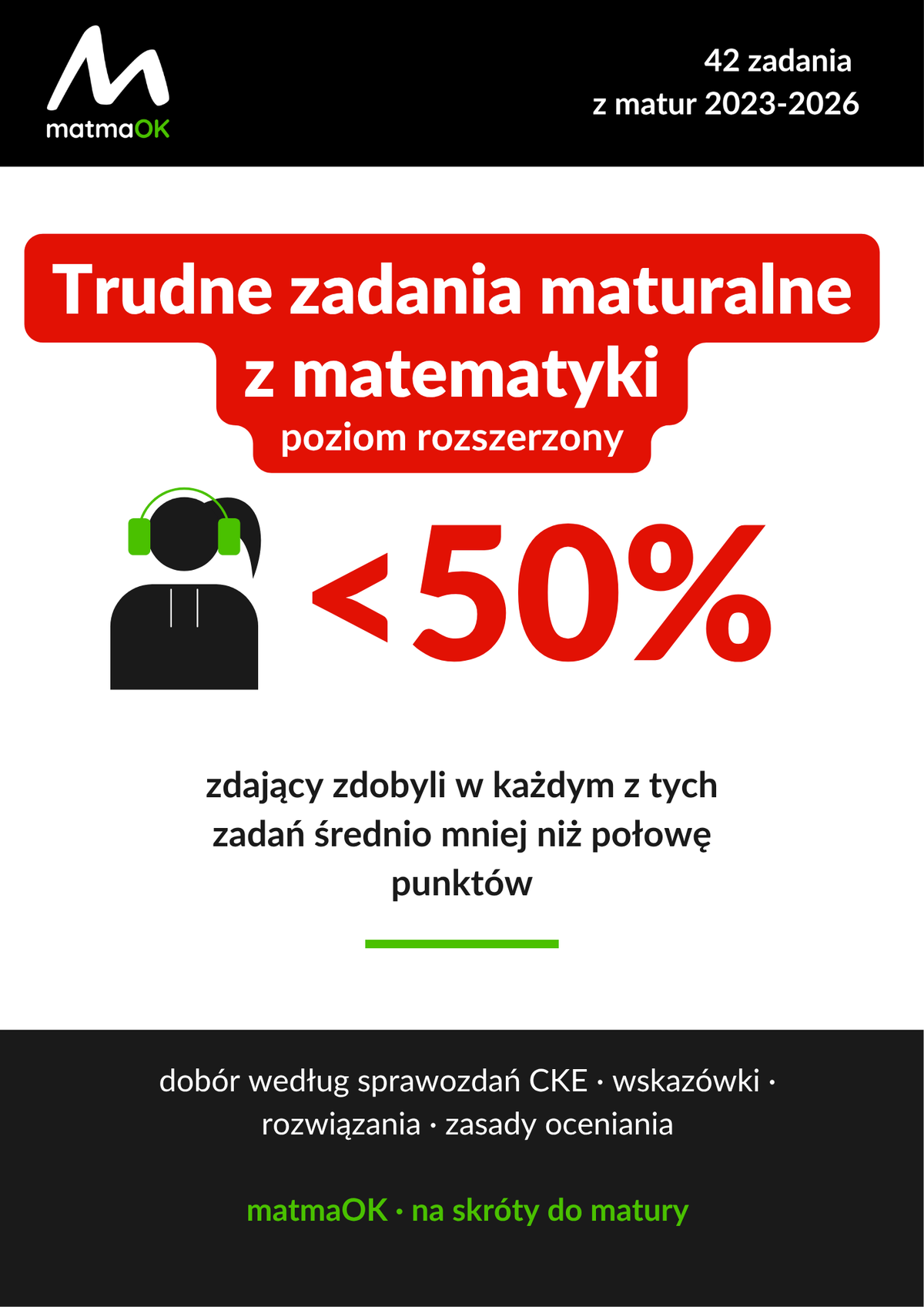 Trudne zadania maturalne z matematyki na poziomie rozszerzonym